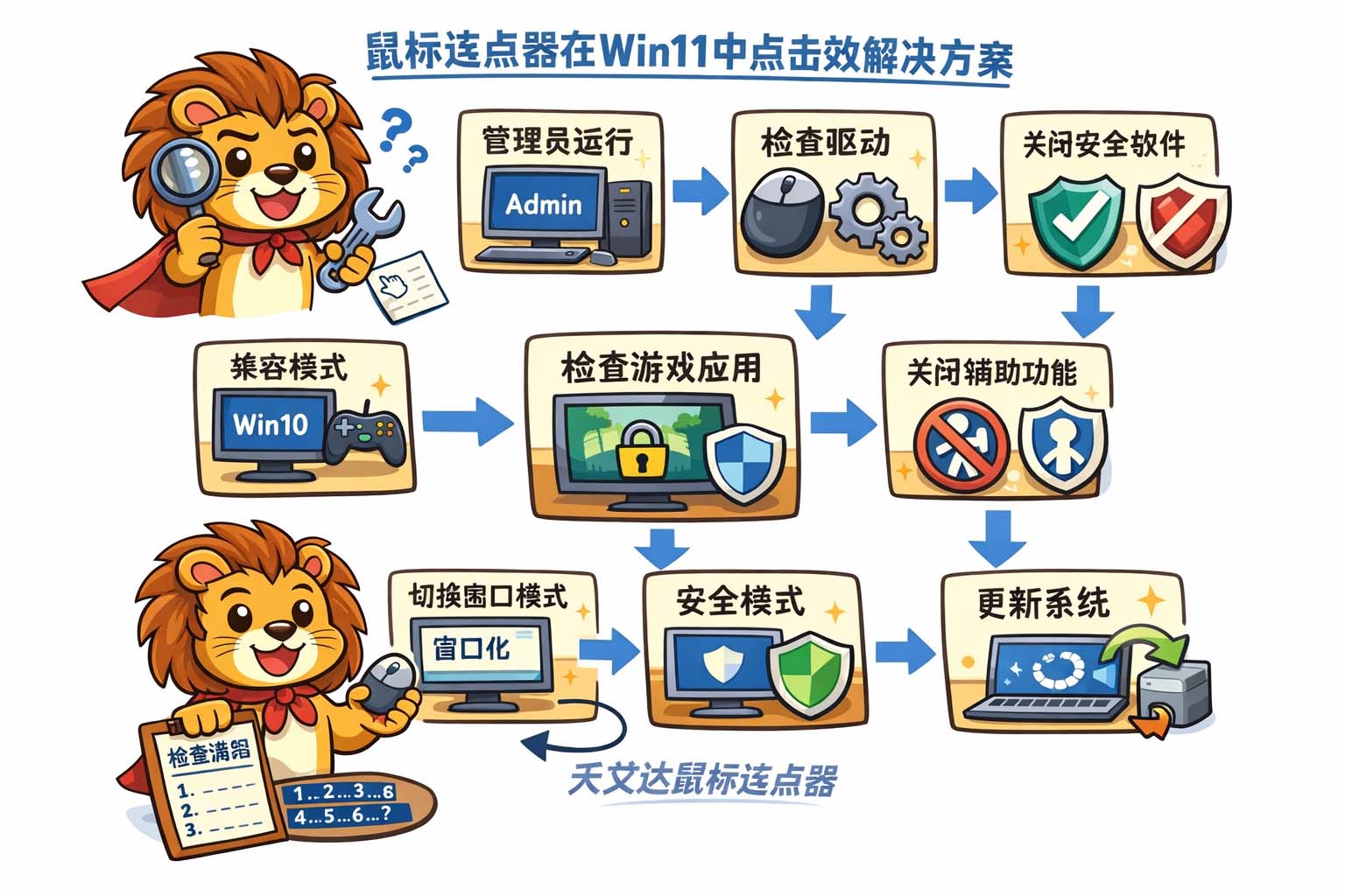 鼠标连点器在Win11中点击无效解决方案